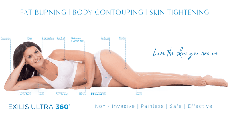 Exilis 360 – face and body rejuvenation at it’s best