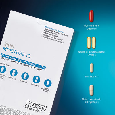 Advanced Nutrition Programme Skin Moisture IQ